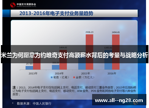 米兰为何愿意为约维奇支付高额薪水背后的考量与战略分析 米兰为何愿意为约维奇支付高额薪水背后的考量与战略分析
