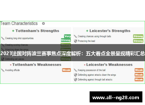 2023法国对阵波兰赛事焦点深度解析:五大看点全景呈现精彩汇总 2023法国对阵波兰赛事焦点深度解析:五大看点全景呈现精彩汇总