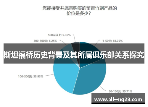 斯坦福桥历史背景及其所属俱乐部关系探究