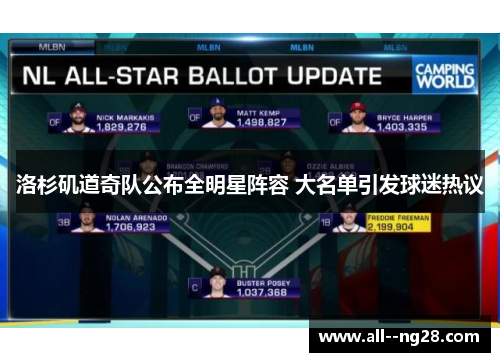 洛杉矶道奇队公布全明星阵容 大名单引发球迷热议 洛杉矶道奇队公布全明星阵容 大名单引发球迷热议