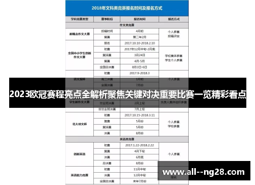 2023欧冠赛程亮点全解析聚焦关键对决重要比赛一览精彩看点 2023欧冠赛程亮点全解析聚焦关键对决重要比赛一览精彩看点