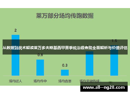 从数据到战术解读莱万多夫斯基西甲赛季统治级表现全面解析与价值评估