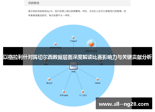 以格拉利什对阵切尔西数据层面深度解读比赛影响力与关键贡献分析