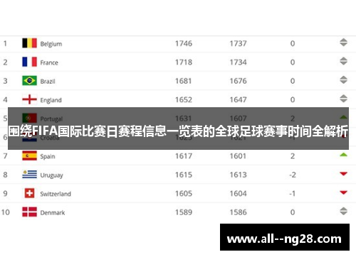 围绕FIFA国际比赛日赛程信息一览表的全球足球赛事时间全解析