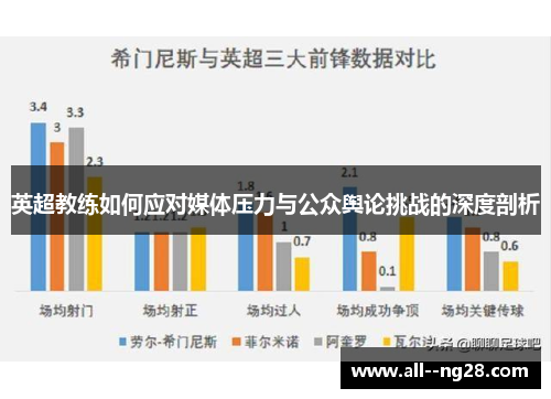 英超教练如何应对媒体压力与公众舆论挑战的深度剖析