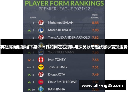 英超高强度赛程下身体消耗如何左右球队与球员状态起伏赛季表现走势 英超高强度赛程下身体消耗如何左右球队与球员状态起伏赛季表现走势