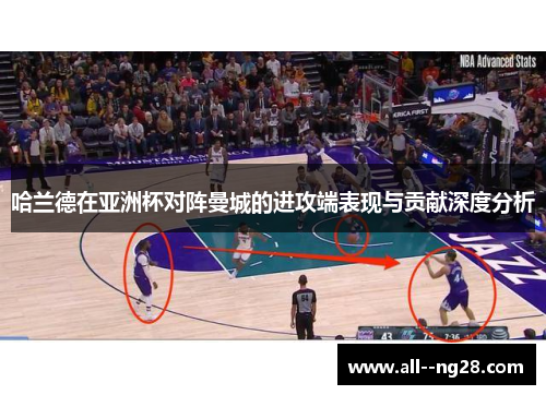 哈兰德在亚洲杯对阵曼城的进攻端表现与贡献深度分析 哈兰德在亚洲杯对阵曼城的进攻端表现与贡献深度分析
